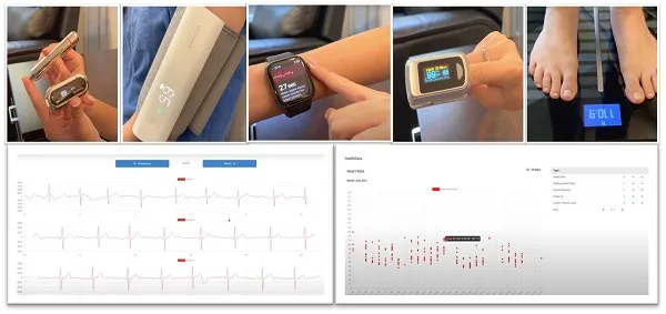 A collage of various devices, including smartphones, laptops, tablets, and smartwatches, showcasing different types of technology